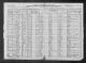 1920 United States Federal Census - August E Windhorst Family