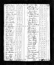 1790 United States Federal Census - William Hood