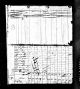 1810 United States Federal Census - William Abney