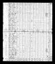 1810 United States Federal Census - Nathaniel Davis