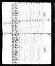 1810 United States Federal Census - William Hood