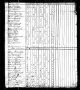 1820 United States Federal Census - Jacob Dowers