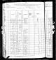1880 United States Federal Census - Ignatius Leander Bowles Family