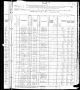 1880 United States Federal Census - Franklin Dougherty Family