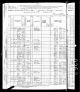 1880 United States Federal Census - John F Gallamore and Thomas Reuben Miles Families