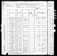 1880 United States Federal Census - George W Randall Family