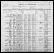 1900 United States Federal Census - Stephen Price Hamilton Family