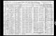 1910 United States Federal Census - Samual Arney Family