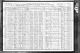 1910 United States Federal Census - James William Carpenter and George Hunter Simpson Families