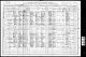 1910 United States Federal Census - James Francis Carter Family