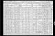1910 United States Federal Census - John Oliver Day Family