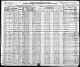 1920 United States Federal Census - John Will Cook Family