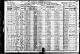 1920 United States Federal Census - John Oliver Day Family
