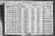 1920 United States Federal Census - Jasper A Deeds Family
