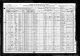 1920 United States Federal Census - James H Fones Family