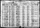 1920 United States Federal Census - Jacob G Gallimore Family