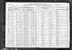 1920 United States Federal Census - Thomas Edmund Lashbrook Family