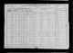 1920 United States Federal Census - John Carl Maricich Family