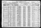 1920 United States Federal Census - Orlando Gail Martin (Pg 2 of 2)