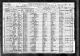 1920 United States Federal Census - Virdel Massey, Albert Riley Stillwell, John William Stillwell and Joseph Berry Stillwell (Pg 2 of 2) Families