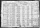 1920 United States Federal Census - Sylvester Mesker Family