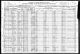 1920 United States Federal Census - John Mathias Pelham Family