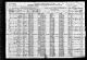 1920 United States Federal Census - Samuel Hodgkin Rutledge Family