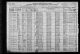 1920 United States Federal Census - Ollie Bell Sanders Family