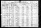 1920 United States Federal Census - John Irvin Tolliver Family