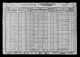 1930 United States Federal Census - Charles Francis O'Malley Family