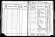 Kansas State Census Collection, 1855-1925 - Bleauford Miles Family - 1905 (Pg 2 of 2)