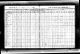 Missouri, State Census Collection, 1844-1881 - Franklin Dougherty