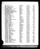 Oregon, U.S., Death Index, 1898-2008 - Phill Sterling Ellenburg