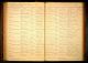 Iowa, Marriage Records, 1880-1940 - William F Gallamore and Bertha Sarah Robinson