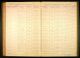 Iowa, U.S., Marriage Records, 1880-1947 - William B Tracy and Mary Gertrude Miles