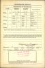 U.S. WWII Draft Cards Young Men, 1940-1947 - Gotthilph Albert Hasz